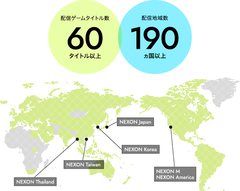 ゲームタイトル数60タイトル以上 配信地域数190カ国以上